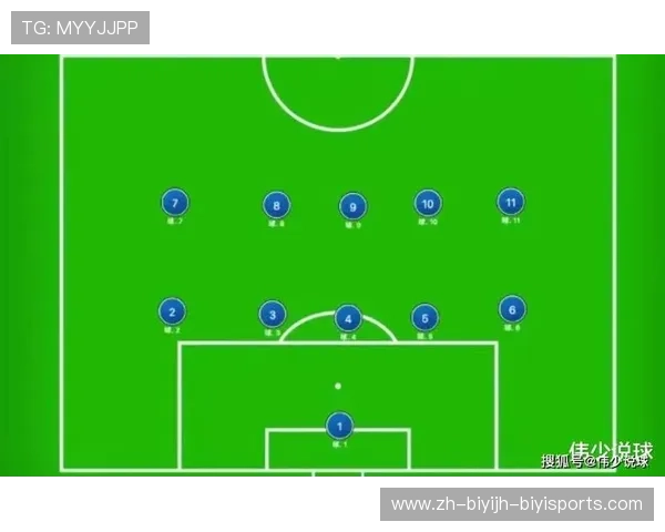 足球比赛中的战术演变与球员适应